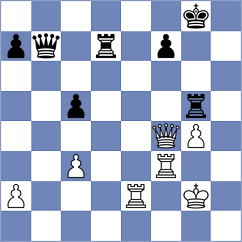 Le Quang Long - Caglar (chess.com INT, 2024)