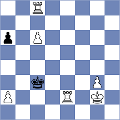 Santos - Koziorowicz (chess.com INT, 2023)