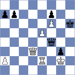 Sammed Jaykumar - Mohammed (chess.com INT, 2023)