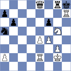 Morefield - Navalgund (Chess.com INT, 2021)