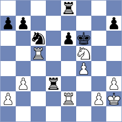 Simonian - Guo (chess.com INT, 2023)