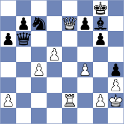 Atakhan - Kuznetsov (Chess.com INT, 2021)