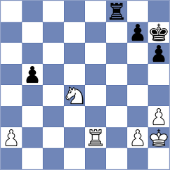 Curriah - Napoleao (Chess.com INT, 2020)