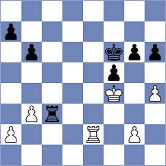 Shapiro - Bilan (chess.com INT, 2023)