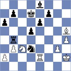 Weishaeutel - Lorans (chess.com INT, 2024)