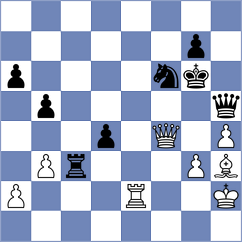 Salgado Lopez - Blomqvist (chess.com INT, 2023)