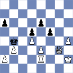 Grebeniuk - Ozcan (chess.com INT, 2023)