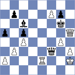 Le - Fernandez Lopez (chess.com INT, 2024)