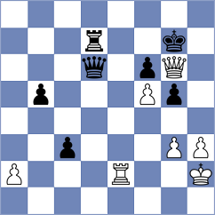Iljushina - Berezin (Chess.com INT, 2021)