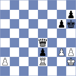 Caceres Benitez - Klepikov (chess.com INT, 2023)