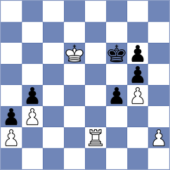Kilic - Kodinets (chess.com INT, 2022)