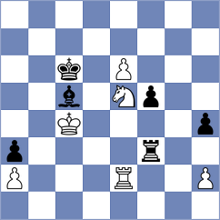 Kireev - Jocev (Chess.com INT, 2018)