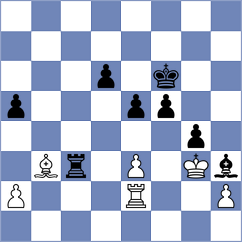 Todorovic - Wagner (chess.com INT, 2023)