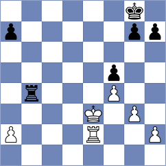 Belyakov - Zakarian (Chess.com INT, 2020)