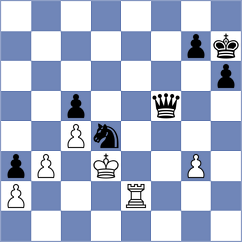 Proudian - Wantiez (Chess.com INT, 2020)