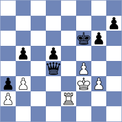 Spitzl - Nagare Kaivalya Sandip (chess.com INT, 2024)