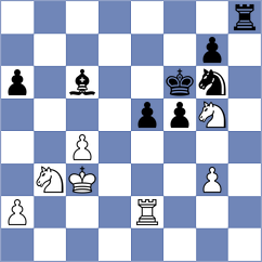 Mosutha - Daneshvar (chess.com INT, 2022)