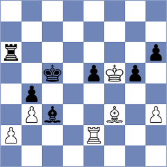 Bashirli - Bendayan Claros (Chess.com INT, 2021)