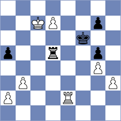 Ivanisevic - Jaskolka (chess.com INT, 2024)