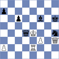 Mkrtchian - Posthuma (Chess.com INT, 2021)