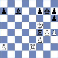 Kiseljova - Kapitanchuk (chess.com INT, 2021)