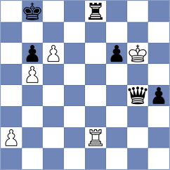 Diem - Han (chess.com INT, 2022)