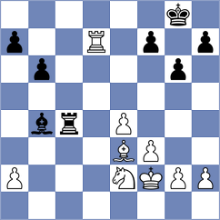 Camacho - Gasimov (chess.com INT, 2021)