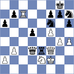Issani - Shubenkova (chess.com INT, 2023)