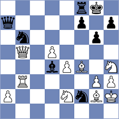 Ambartsumova - Mattenberger (chess.com INT, 2024)