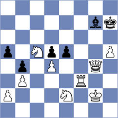 Bagrationi - Grahn (chess.com INT, 2024)