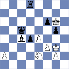Godzwon - Steinberg (chess.com INT, 2024)