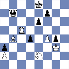 Svicevic - Vargas (Chess.com INT, 2021)
