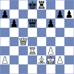 Iniyan - Ranaldi (chess.com INT, 2024)