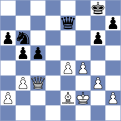 Langvik - Garcia Martin (Chess.com INT, 2020)