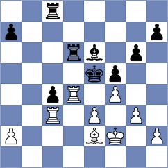 Rasulov - Viskelis (chess.com INT, 2021)