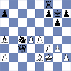 Grigoryan - Hrebenshchykova (chess.com INT, 2023)