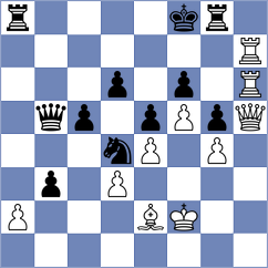 Sai - Guha (chess.com INT, 2022)