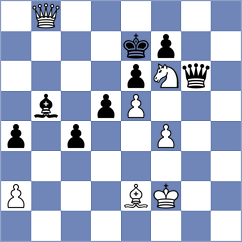 Schut - Matveeva (Chess.com INT, 2021)