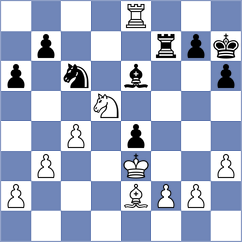 Morgunov - Brandao (chess.com INT, 2024)