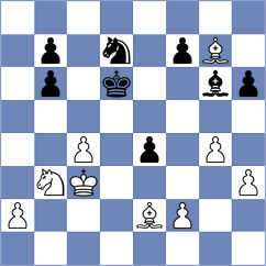 Kovalev - Toktomushev (chess.com INT, 2024)