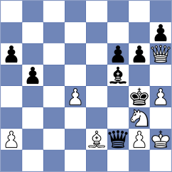 Corredor Castellanos - Srdanovic (chess.com INT, 2023)