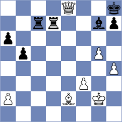 Muradli - Kopenkin (Chess.com INT, 2020)
