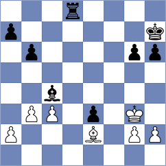 Ustinov - Zhurbinsky (Chess.com INT, 2020)