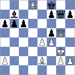 Gu Xiaobing - Marcziter (chess.com INT, 2023)