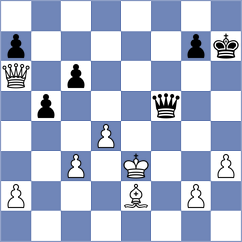 Povshednyi - Bueno (chess.com INT, 2024)