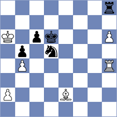 Stojanovski - Shirazi (Chess.com INT, 2021)