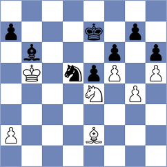 Duda - Suleimen (chess.com INT, 2023)