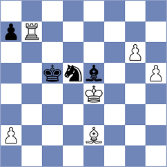 Martic - Dwilewicz (chess.com INT, 2023)