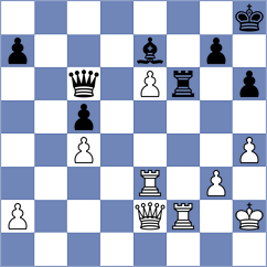 Melkumyan - Frolyanov (chess.com INT, 2023)