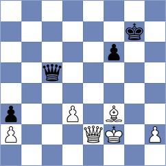 Kozionov - Senft (chess.com INT, 2023)